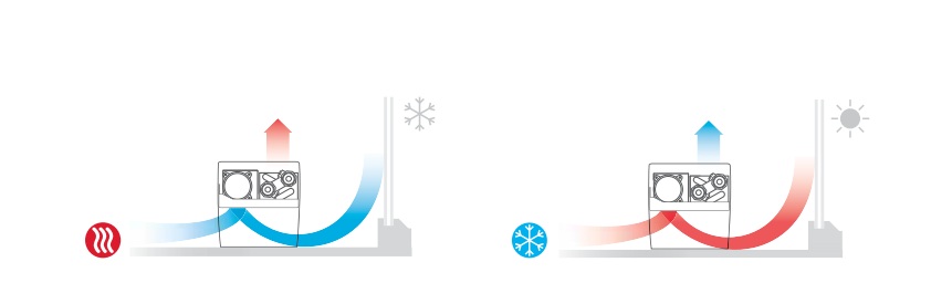 Jaga_Freedom_Clima_09