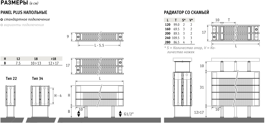 Jaga_Panel_Plus_freestanding_Dimension