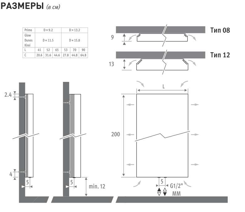 Dimensions_Vertiga